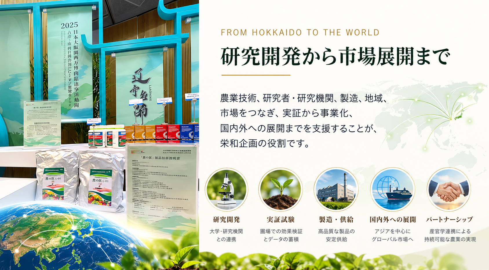 農の医®の研究開発・実証・製造供給・国内外展開・パートナーシップを表現したコンセプトビジュアル